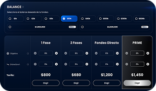 Configuración